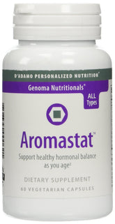 Aromastat de D'Adamo para equilibrio hormonal en botella.