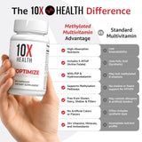 Etiqueta trasera de 10X Health System con información de uso e ingredientes.