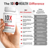 Cápsulas de L-metionina de 10X Health System