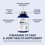 MoveMD: extracto de boswellia para posibles alivios de molestias.