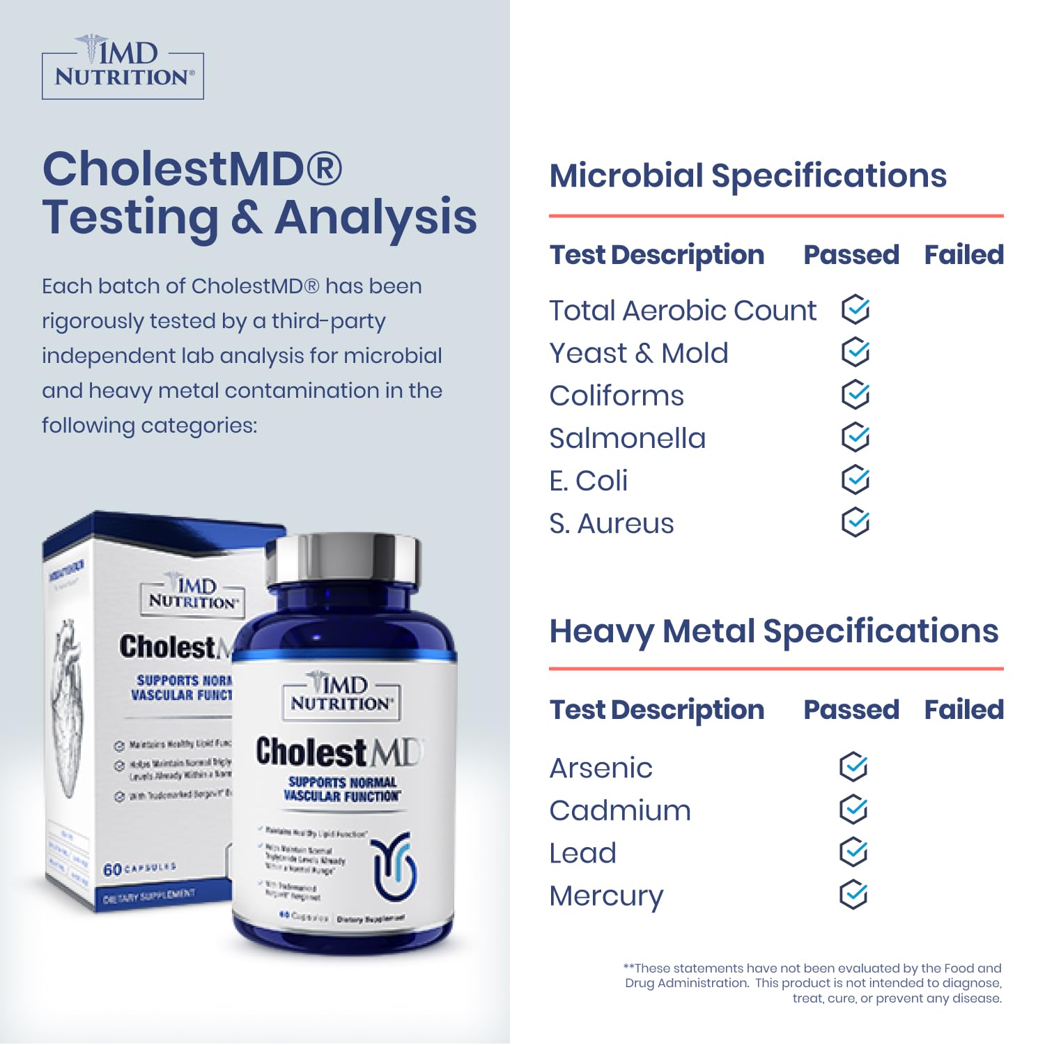 1MD CholestMD garlic bulb ingredient icon conveys robust flavor of natural support