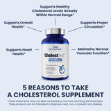 1MD CholestMD niacin tablets included to complement a balanced wellness routine
