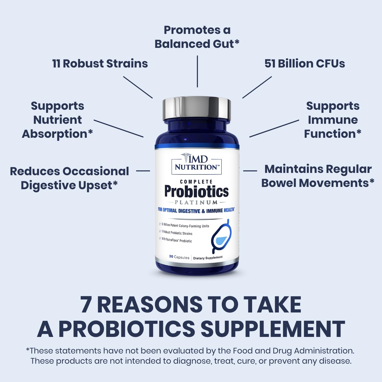 1MD Nutrition Complete Probiotics Platinum botella para uso diario.