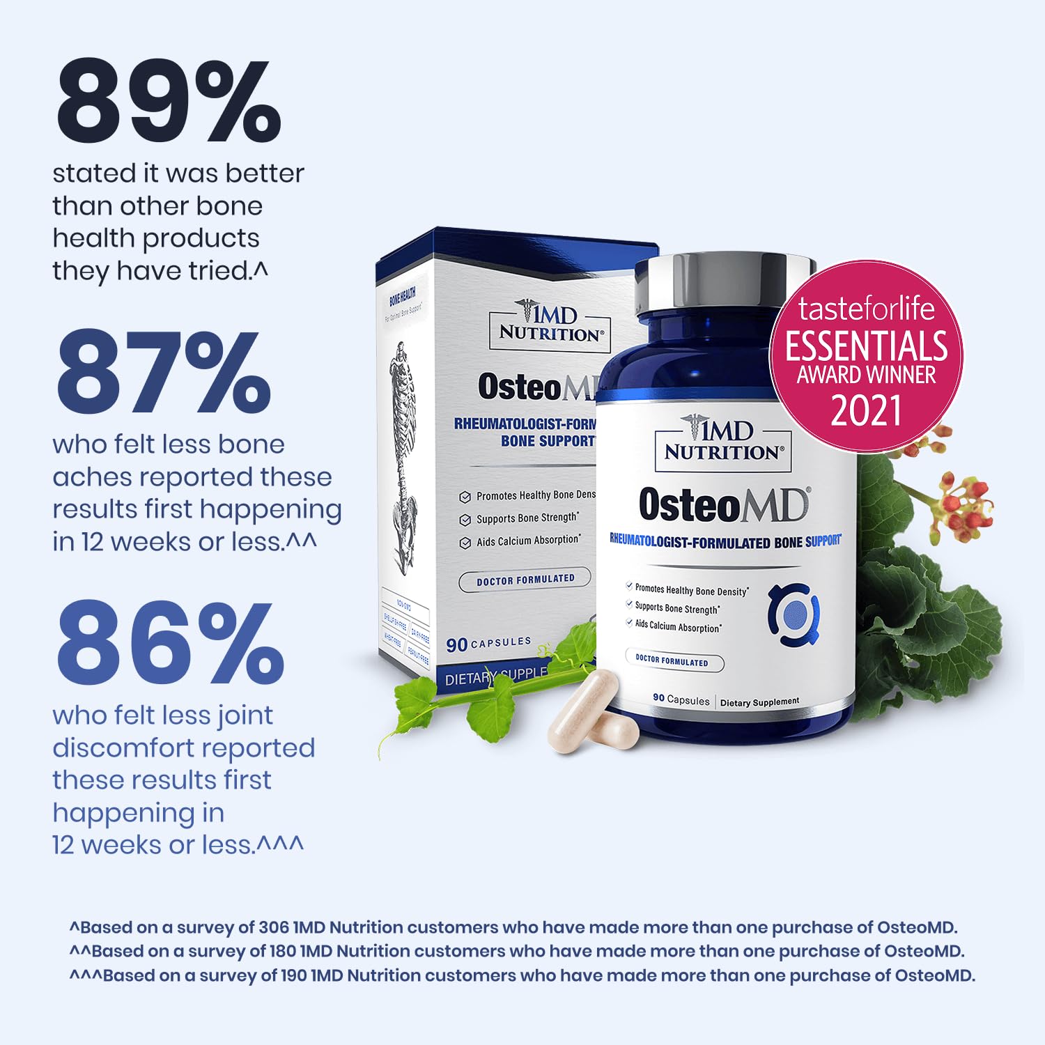 Vitamina D3 en OsteoMD para apoyo potencial del metabolismo óseo y muscular