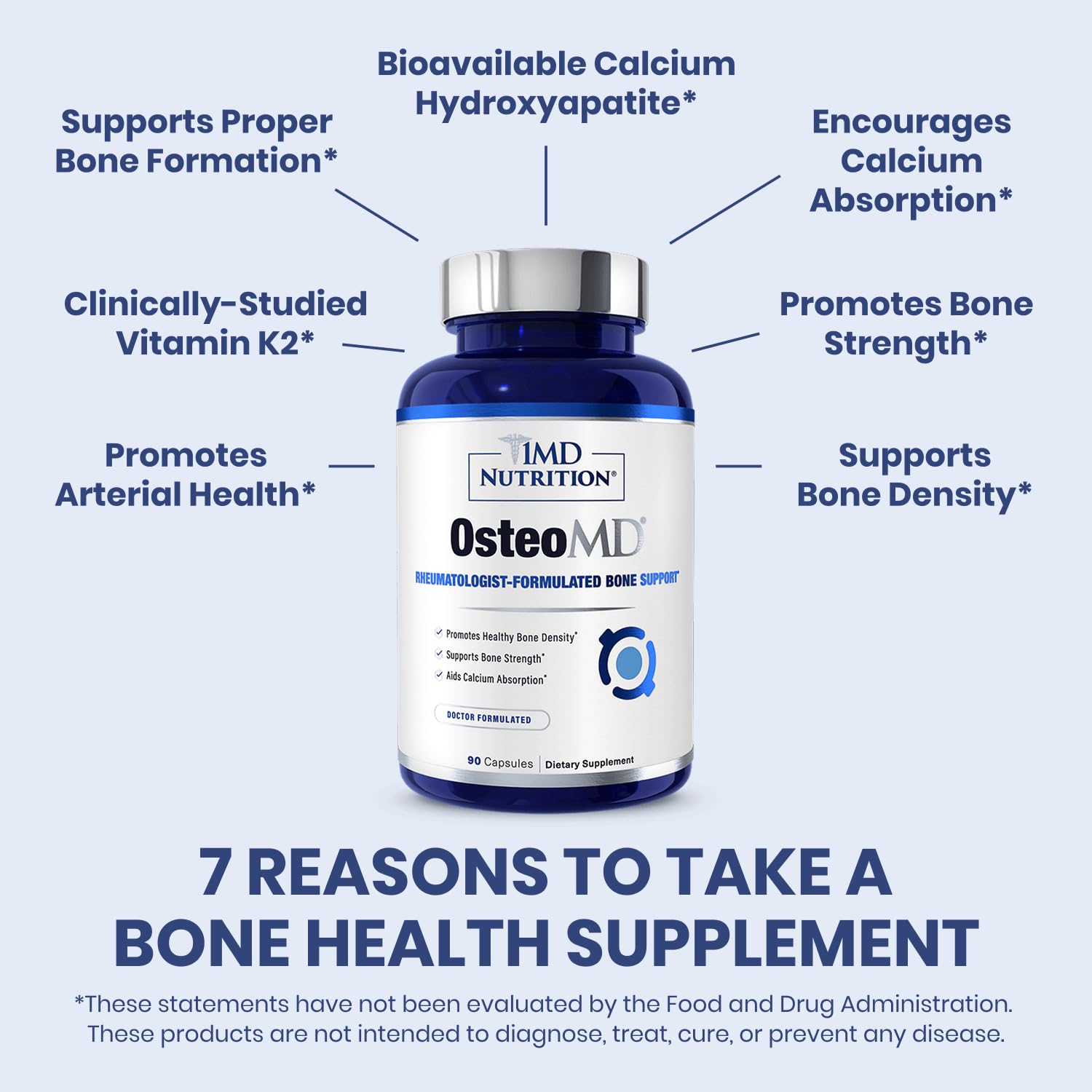 OsteoMD de 1MD Nutrition, cápsulas cercanas para densidad ósea.