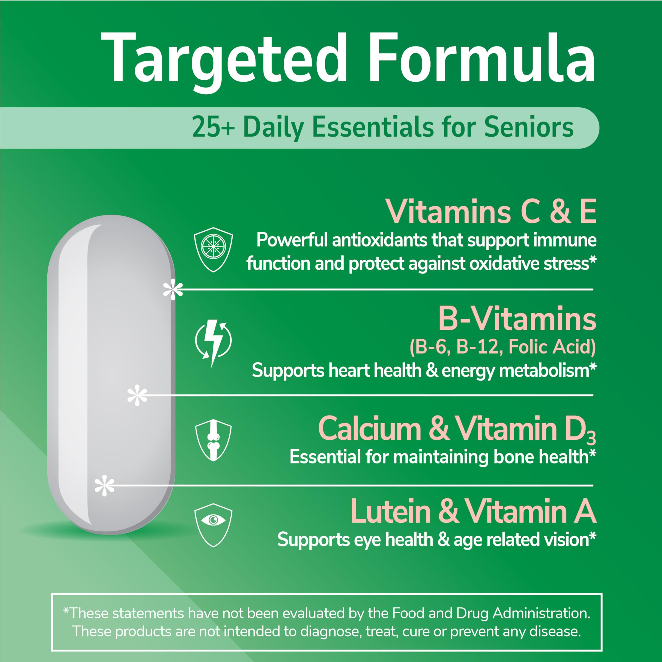 21st Century Sentry Senior Tablets: etiqueta nutricional para consulta rápida
