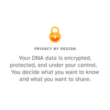 Opción de actualizar a 23andMe+ Premium para ampliar informes