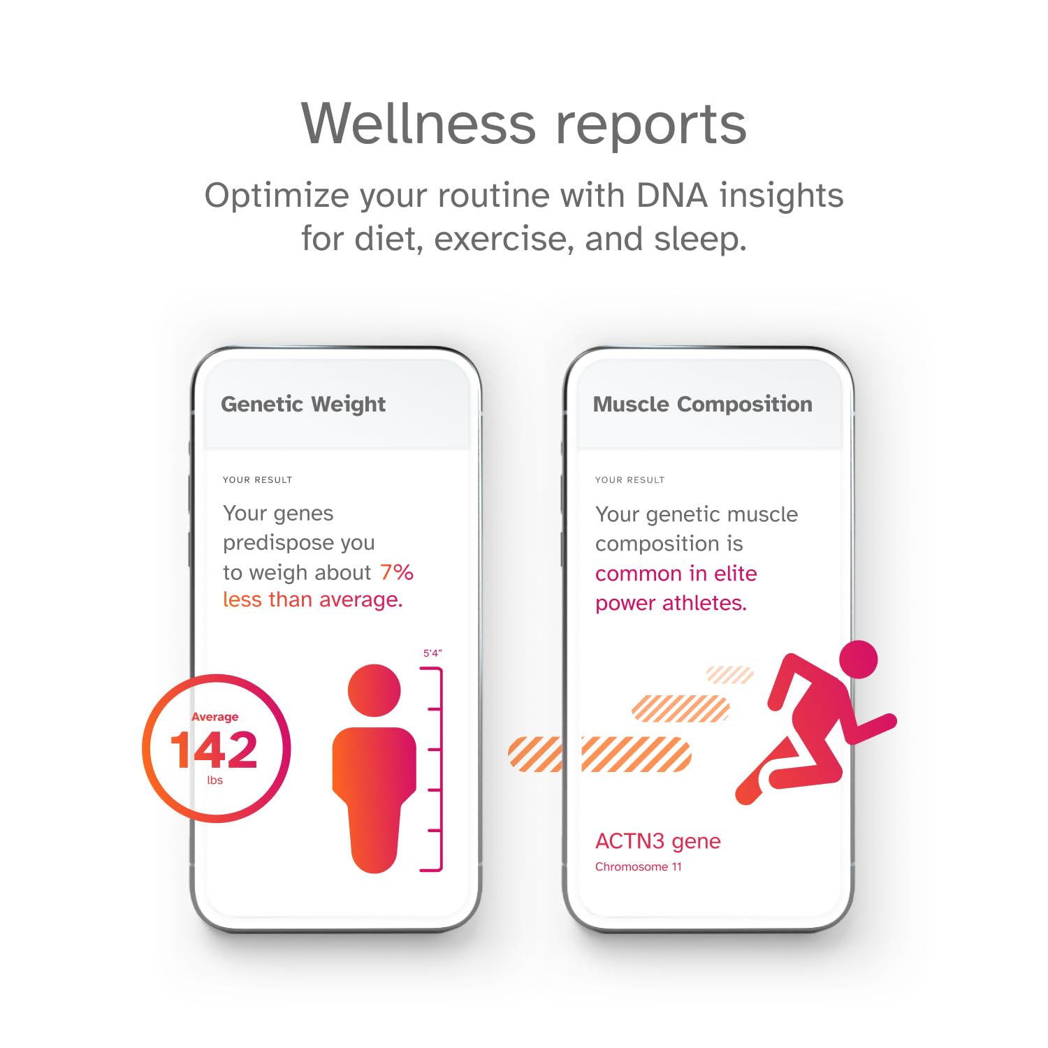 23andme envío a domicilio sin agujas para comodidad