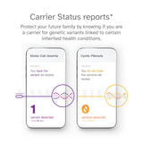 23andme informe bienestar dieta ejercicio para hábitos diarios