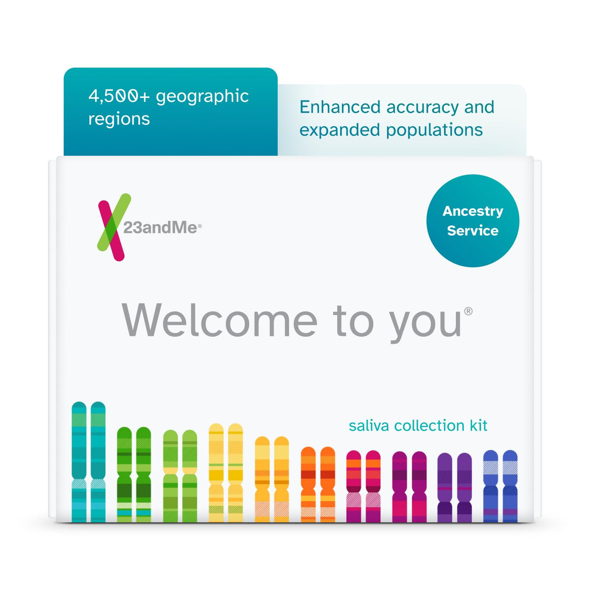 Kit de ascendencia 23andMe con tubo de saliva para iniciar el análisis en casa