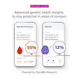 Aplicación móvil de 23andMe+ Premium con panel de progreso