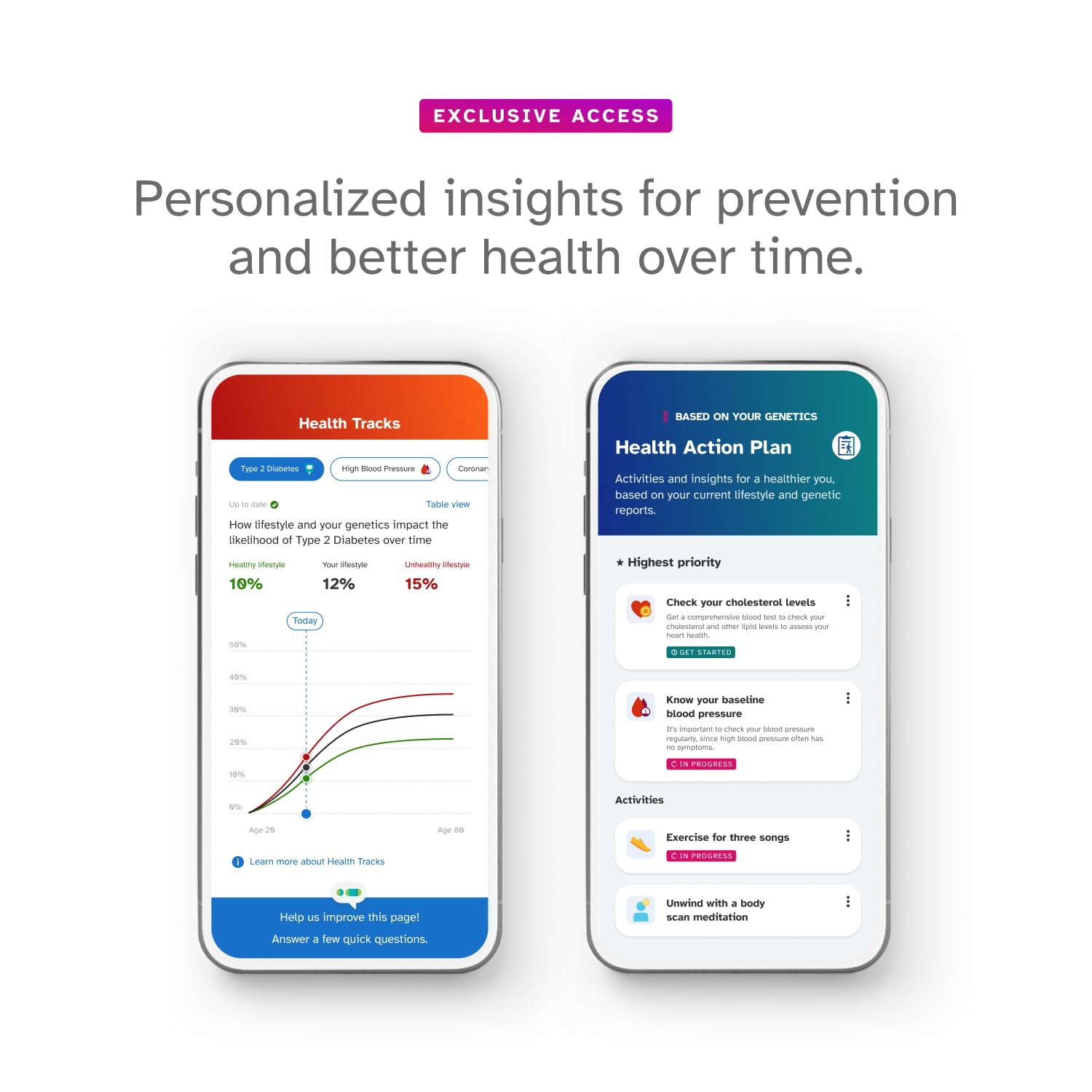 Hisopo para muestra de ADN del kit 23andMe+ Premium