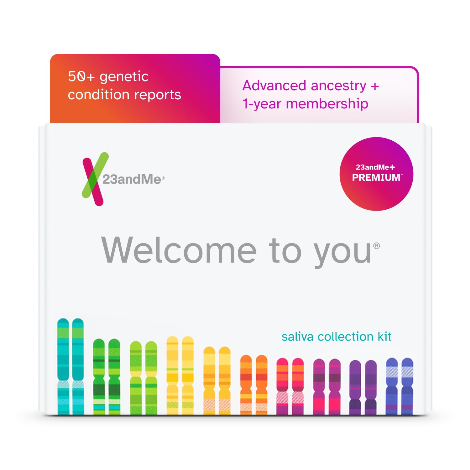 23andMe+ Premium kit: caja exterior para iniciar tu viaje genético