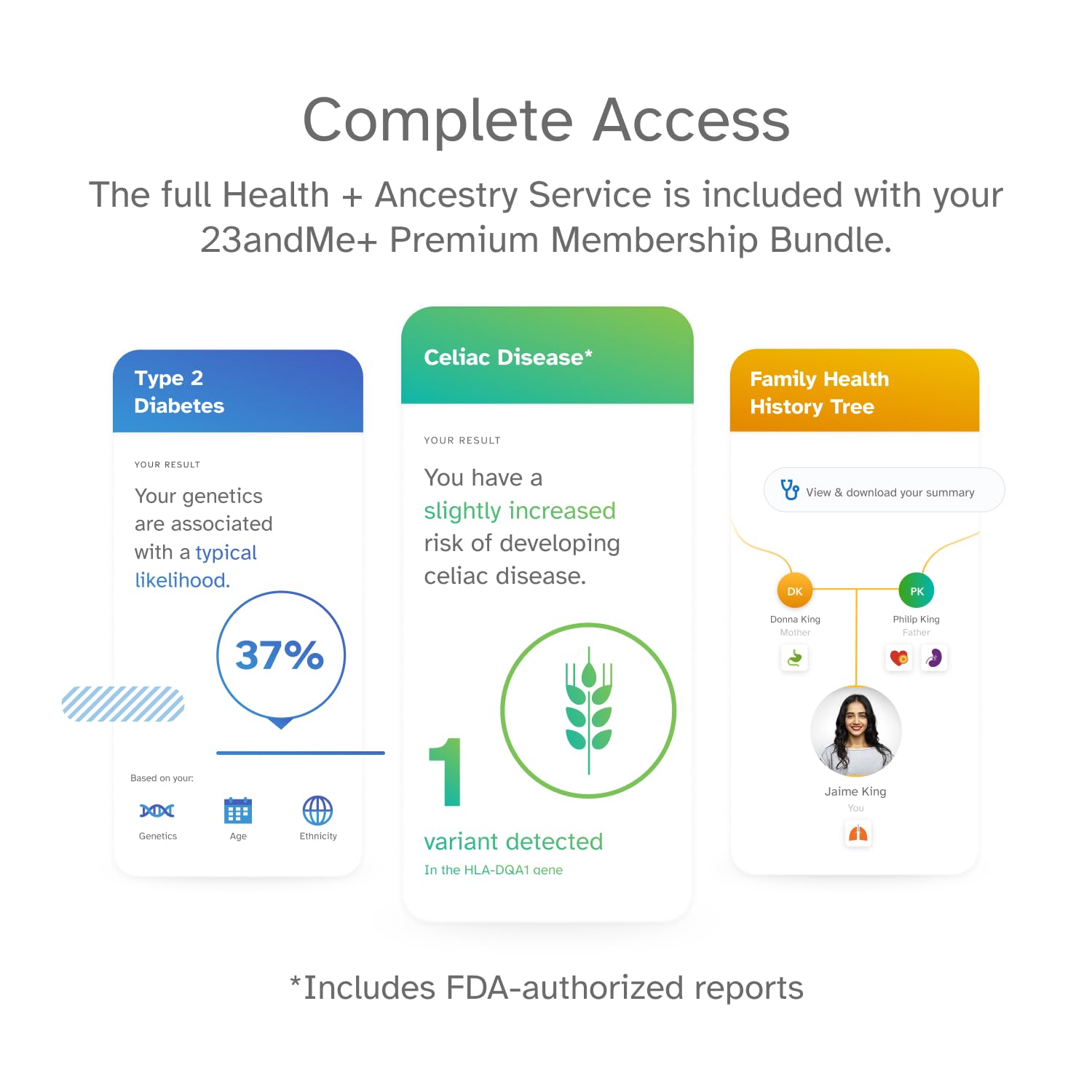 Seguridad y privacidad de datos en 23andMe+ Premium