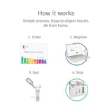 Privacidad y seguridad de datos, control personal con 23andMe