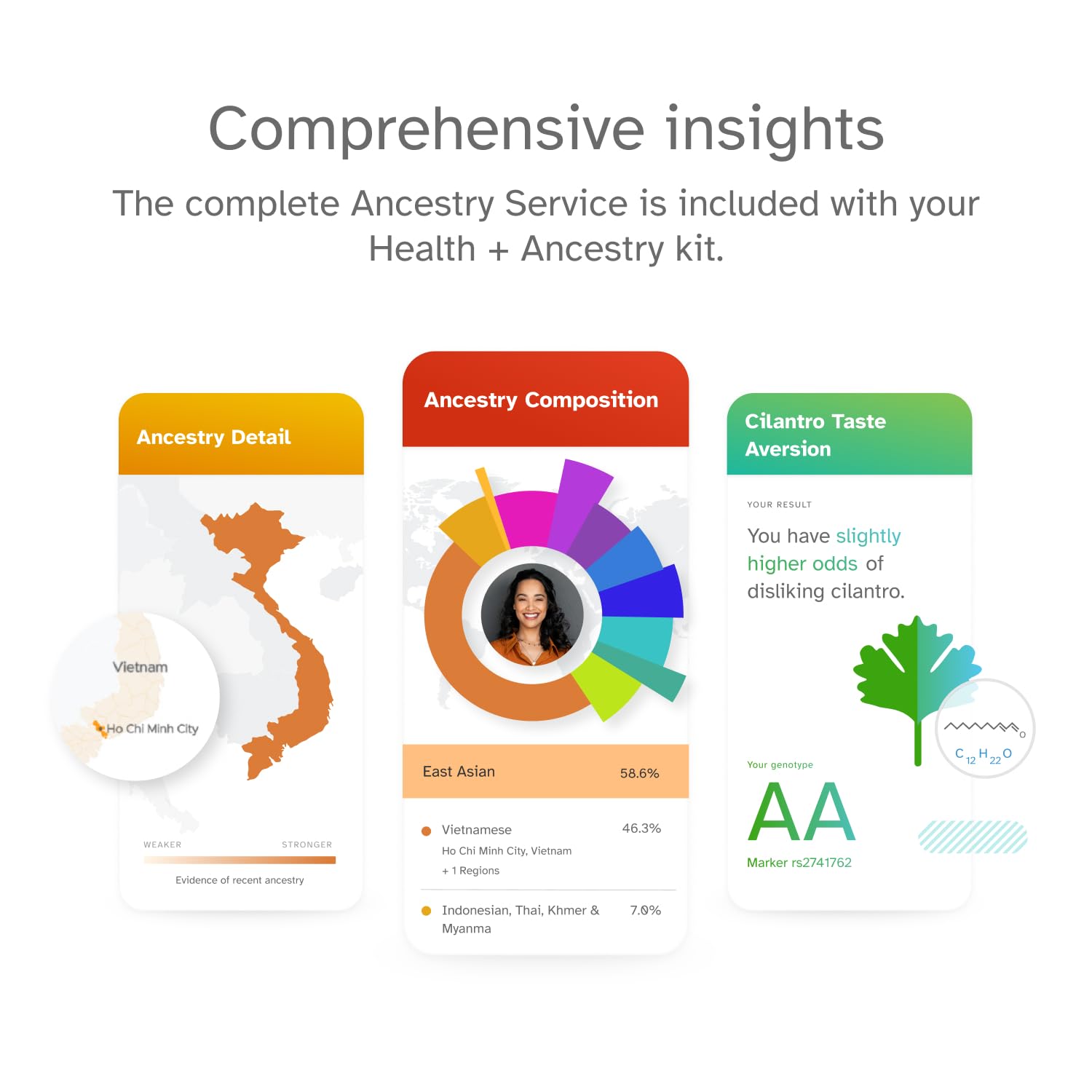 Tubo de saliva para la prueba de ADN en casa con 23andMe