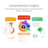 Tubo de saliva para la prueba de ADN en casa con 23andMe