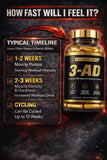 3-AD Black Series dosis de 50 mg por cápsula, dosificación transparente.