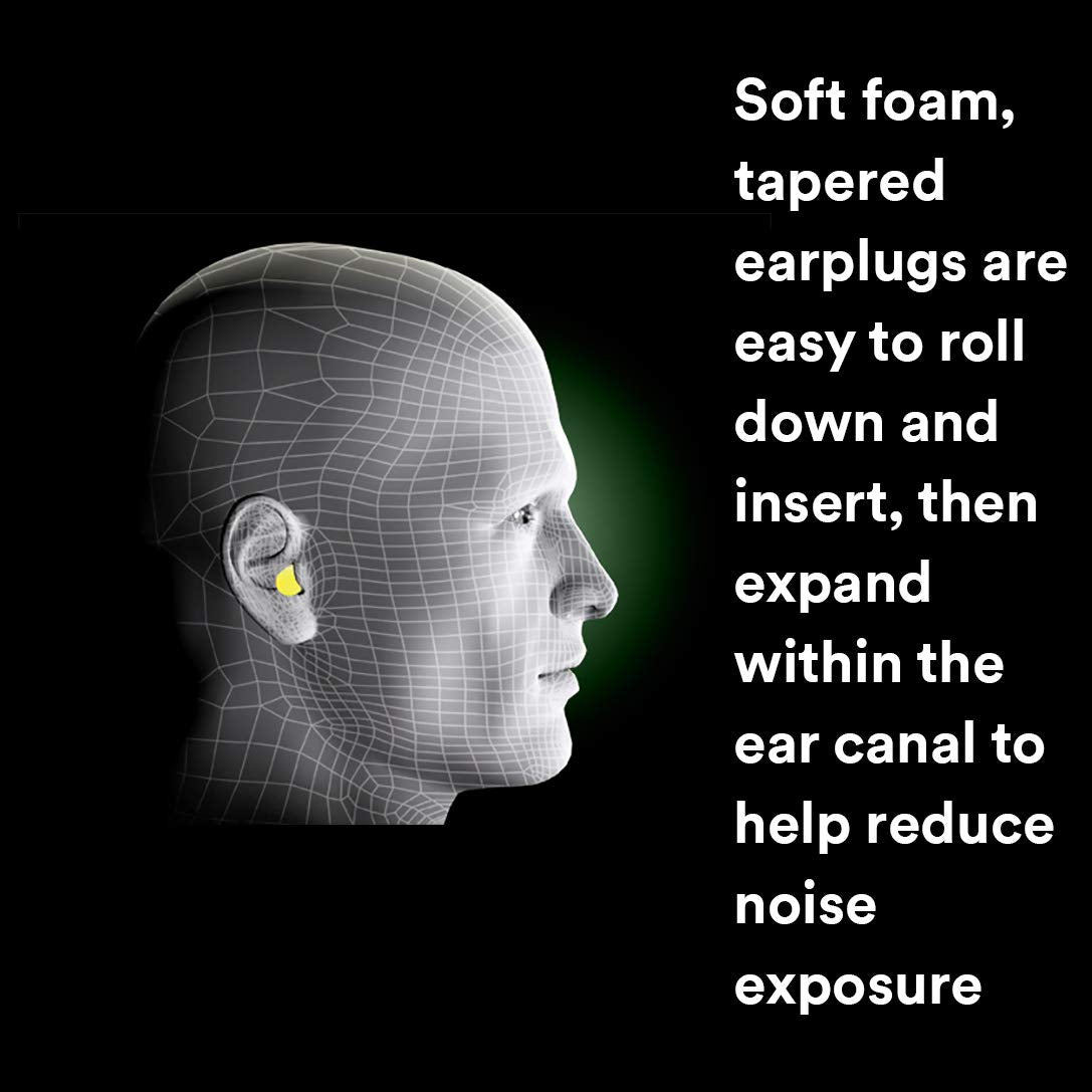 Inserción fácil de tapones Earsoft amarillo neón para protección auditiva rápida