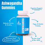 gomitas 4 Your Wellness con KSM-66 y Lion’s Mane, ideal para apoyo diario.
