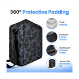 40Winkz bolsa CPAP compatible con múltiples marcas para viajes.