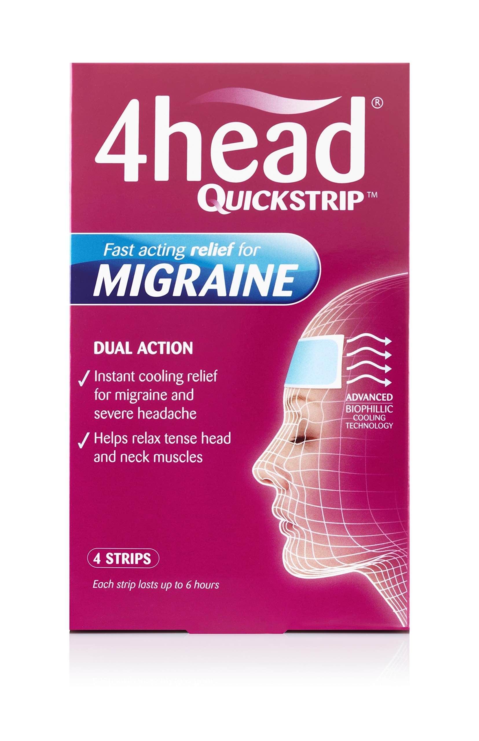 4Head Quickstrip: aplicación en la frente para alivio rápido del dolor de cabeza