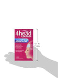4Head Quickstrip: diseño discreto para uso diario
