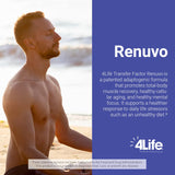 4Life Renuvo textura cápsulas, cápsulas suaves para fácil consumo