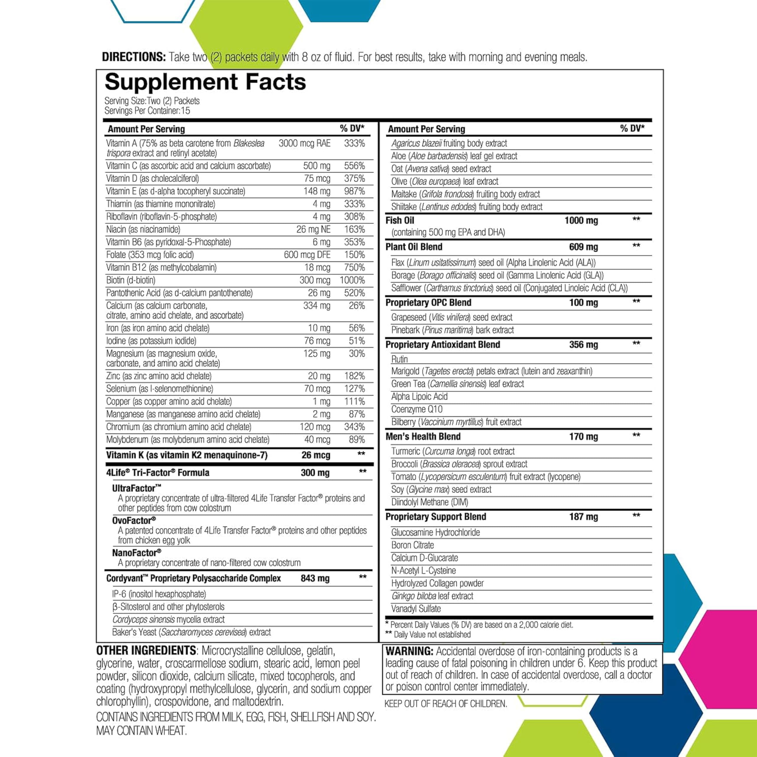 RiteStart Men de 4Life: ingredientes clave para nutrición diaria