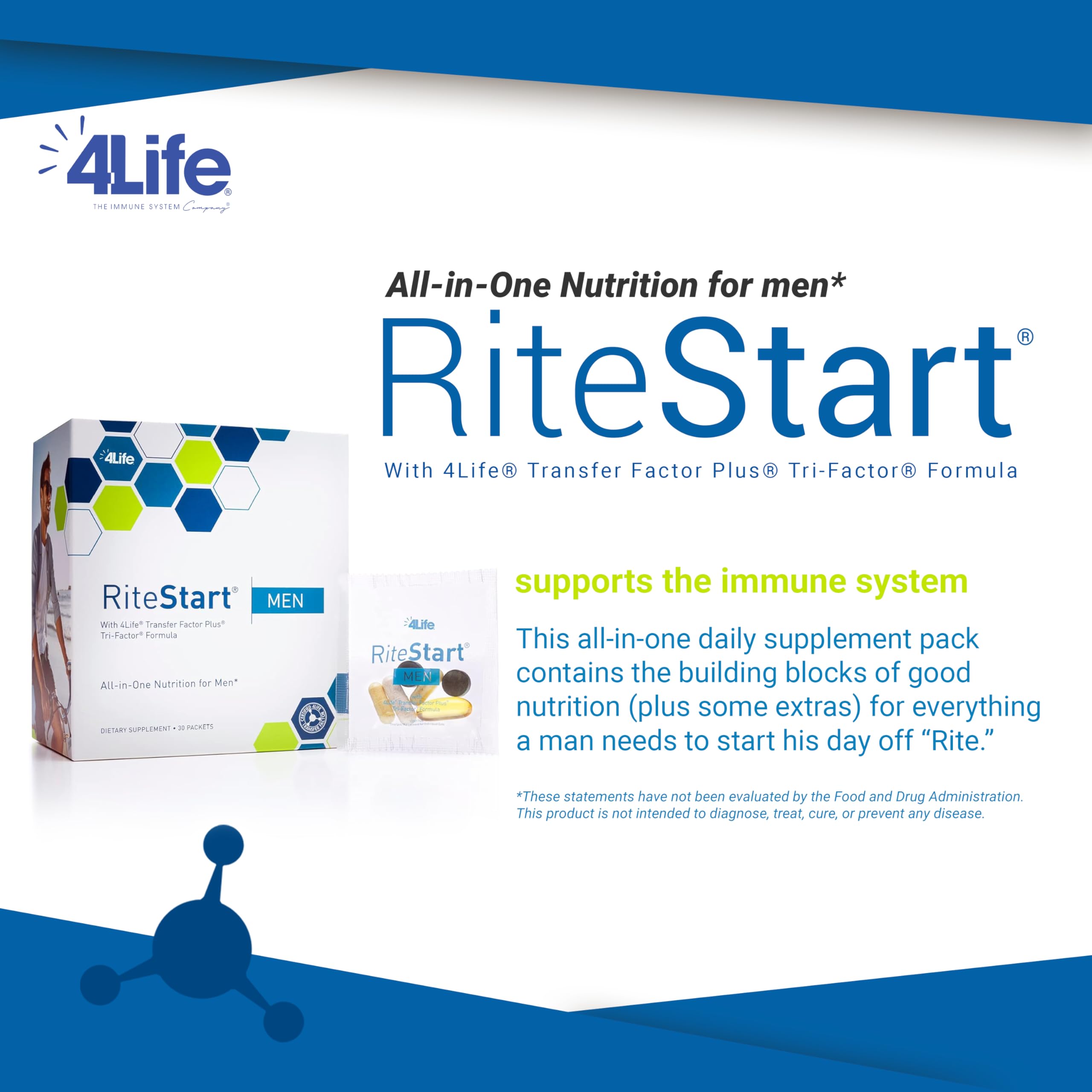 RiteStart Men: cordyvant, una mezcla para apoyo al rendimiento
