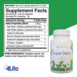 4Life Super Detox cápsulas en mano, conveniente dosis diaria para bienestar