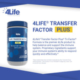 Etiqueta de 4Life Transfer Factor Plus, muestra zinc y hongos, útil para revisión de ingredientes.