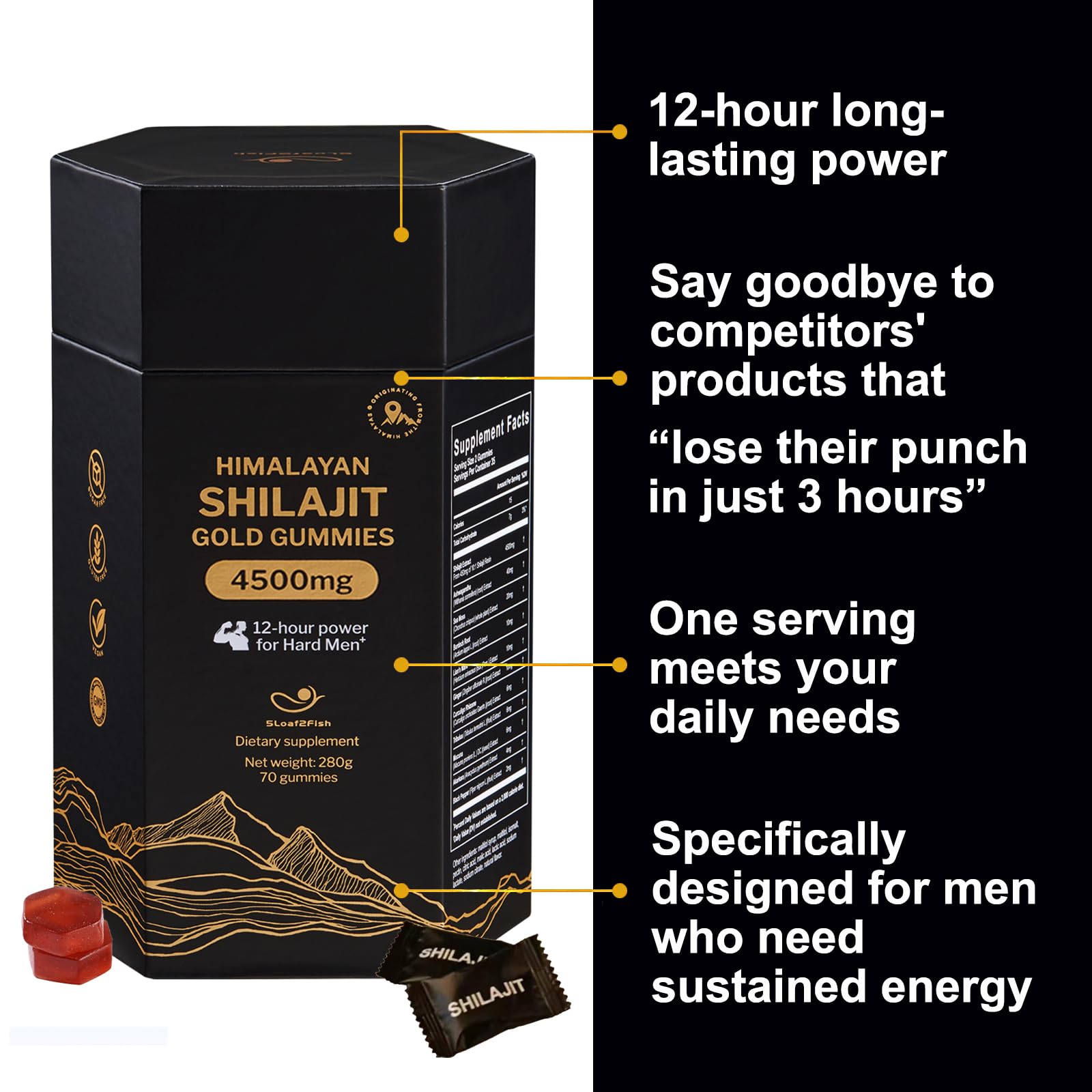Gomitas Shilajit de 5Loaf2Fish, textura masticable suave para disfrutar al instante.