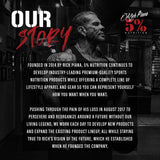 5% Nutrition Rich Piana BiggerByTheDay: ingredientes clave epicatequina y turkesterona
