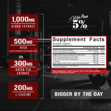 5% Nutrition Rich Piana BiggerByTheDay: etiqueta visible que resalta ingredientes clave