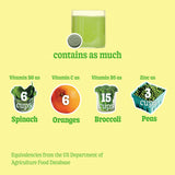8Greens Supergreens para uso diario en tu ritual matutino