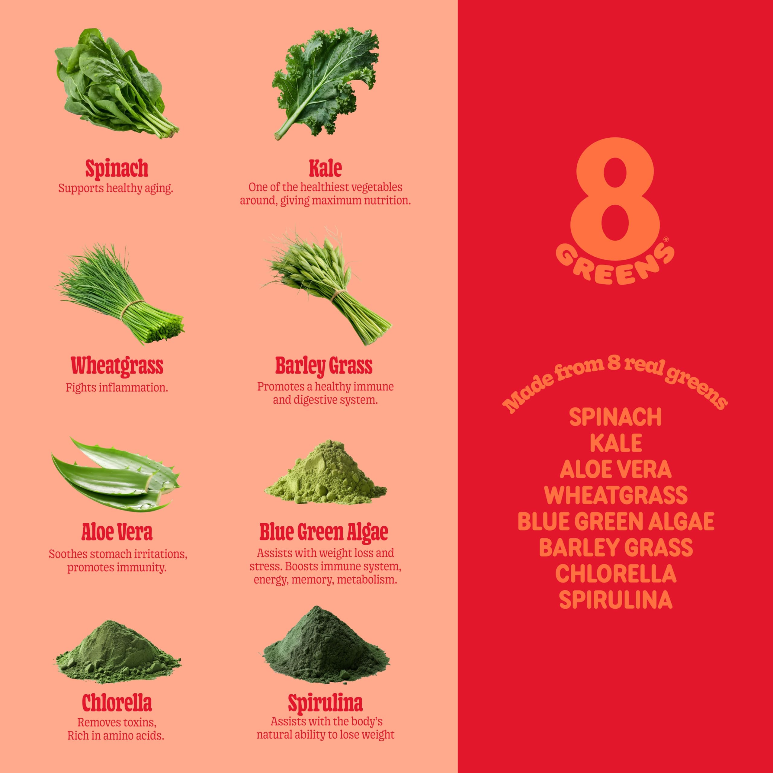8Greens vitaminas B5, B6 y C y zinc para vitalidad diaria