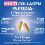 Vitalibre: piel, cabello y uñas saludables con colágeno y biotina.