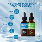 Aacnre Zeolita: empaque compacto para almacenamiento seguro.