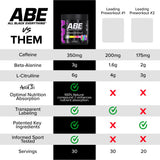 Absorción mejorada con AstraGin en ABE Preentrenamiento