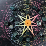 ABHISUBYA Regalo siete chakras: caja lista para regalar.