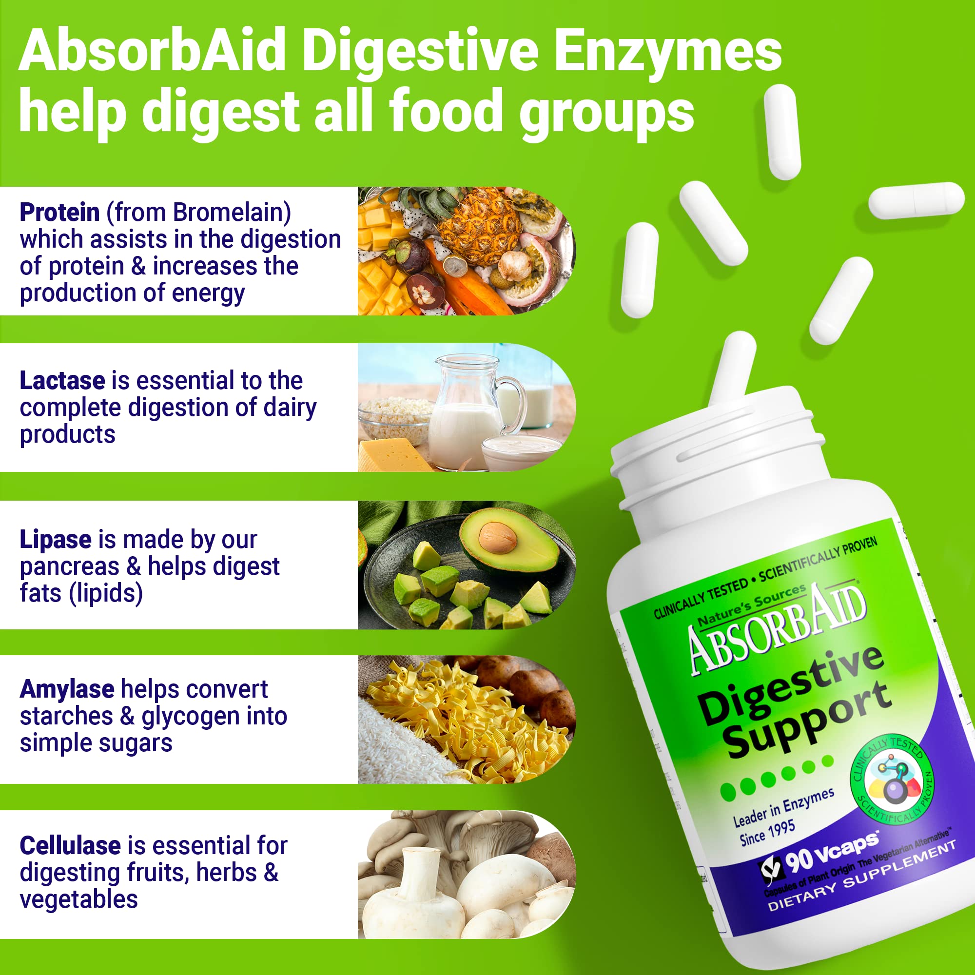 AbsorbAid Digestivo: dosis conveniente para una nutrición más eficiente.