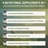 Abundant Earth probiótico y enzimas digestivas, apoyo suave para la digestión.