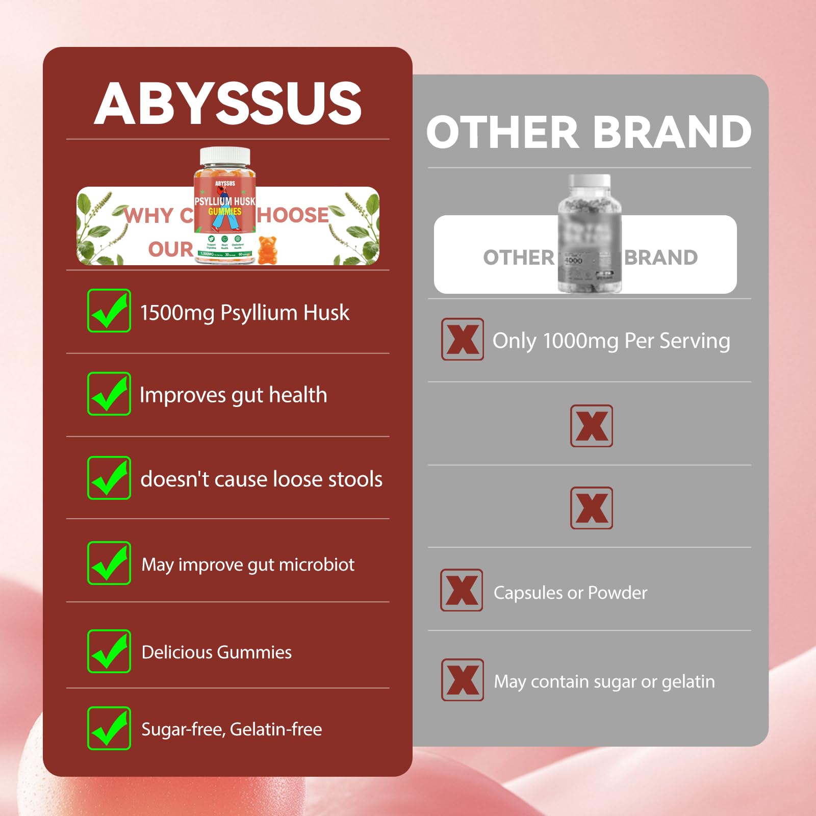 ABYSSUS Psyllium Gummies durazno mano tomando una gomita, conveniente snack saludable.