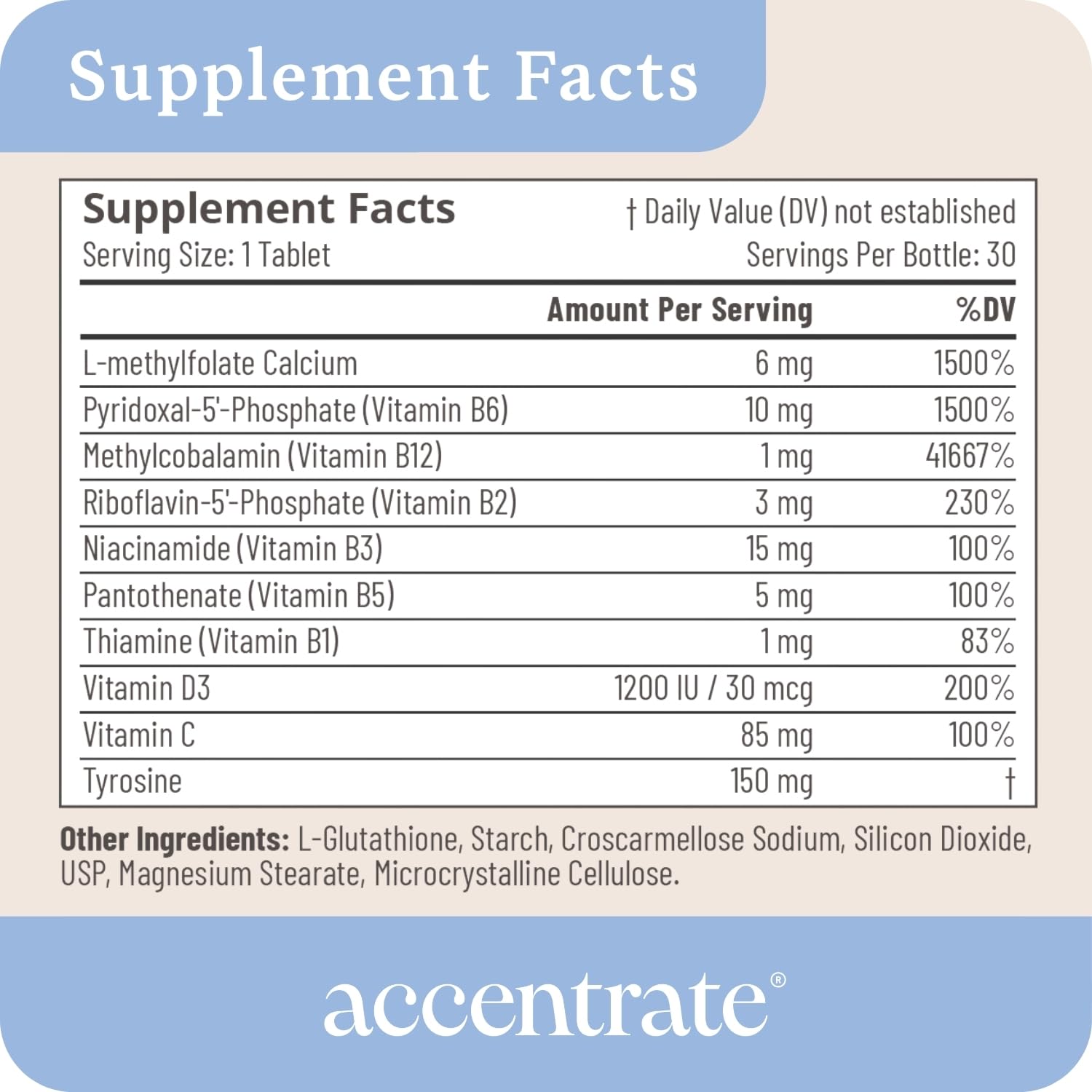 Accentrate Neuro 110 composición-nutrientes: visión integral de vitaminas B y cofactores para apoyo general