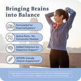 Accentrate Neuro X, Adenosilcobalamina B12 para soporte nervioso