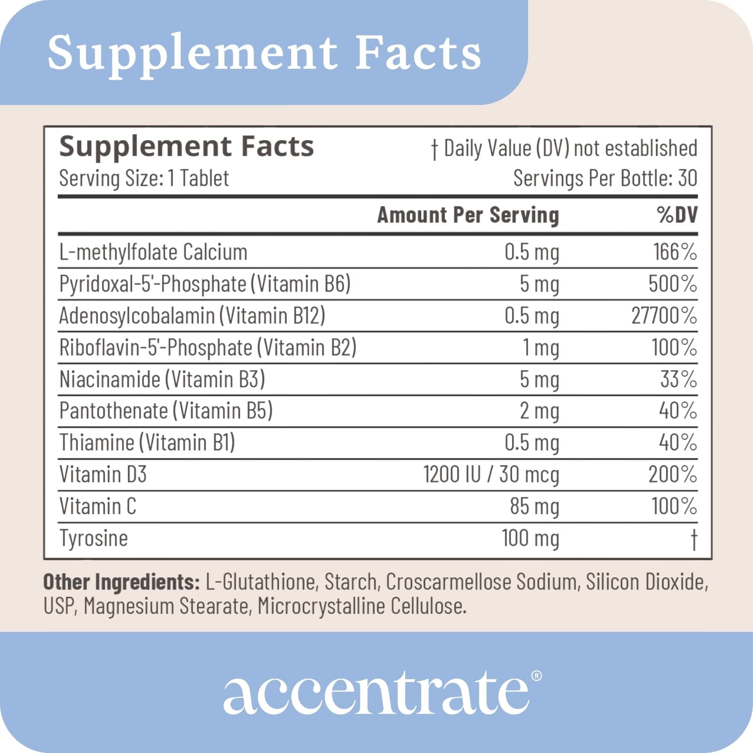 Accentrate Neuro X, P5P para metabolismo de neurotransmisores
