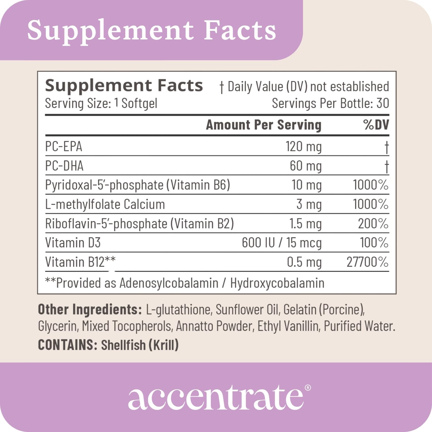 Accentrate: vitamina D para apoyo del bienestar general