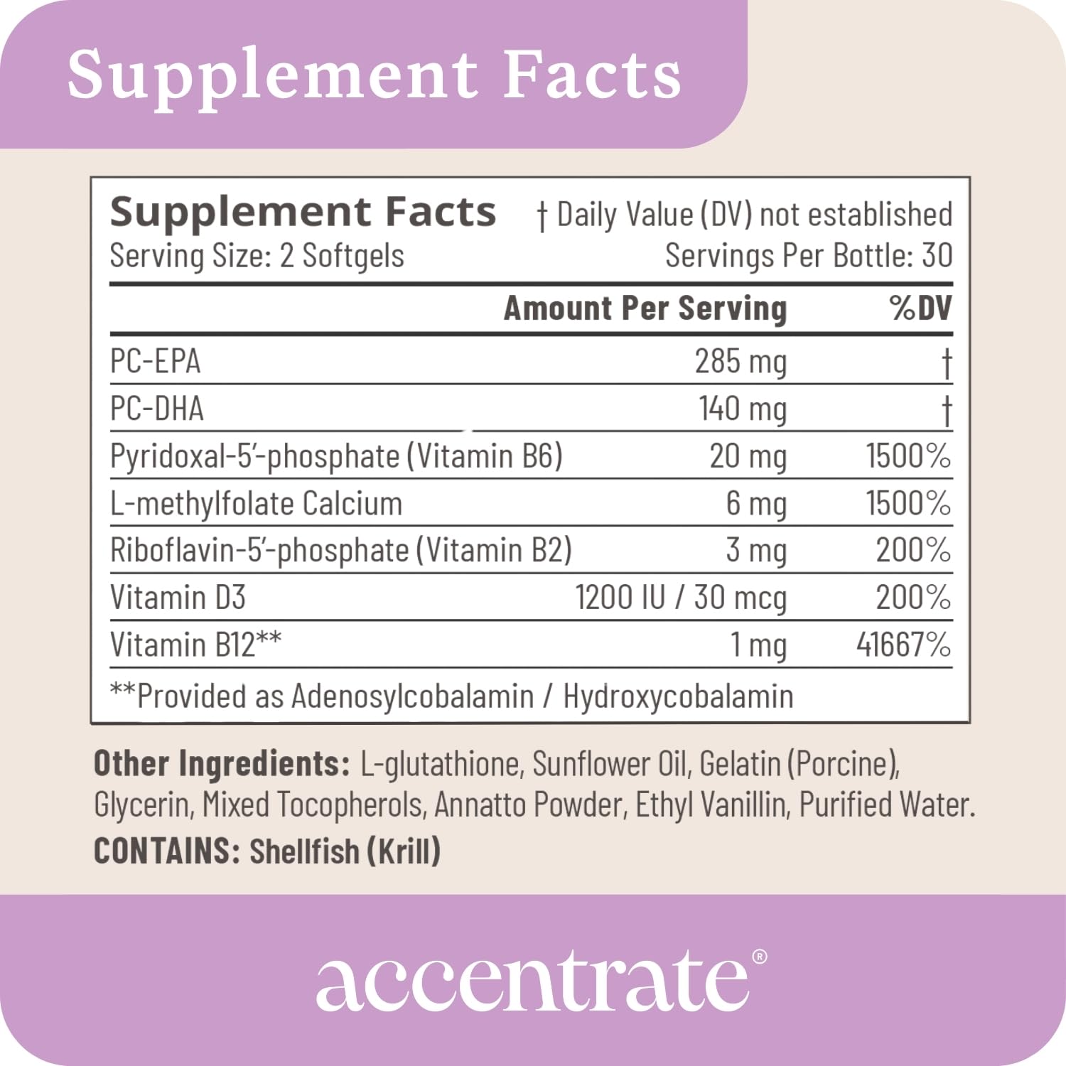 Accentrate110 vitamina B12 para vitalidad y concentración sostenida