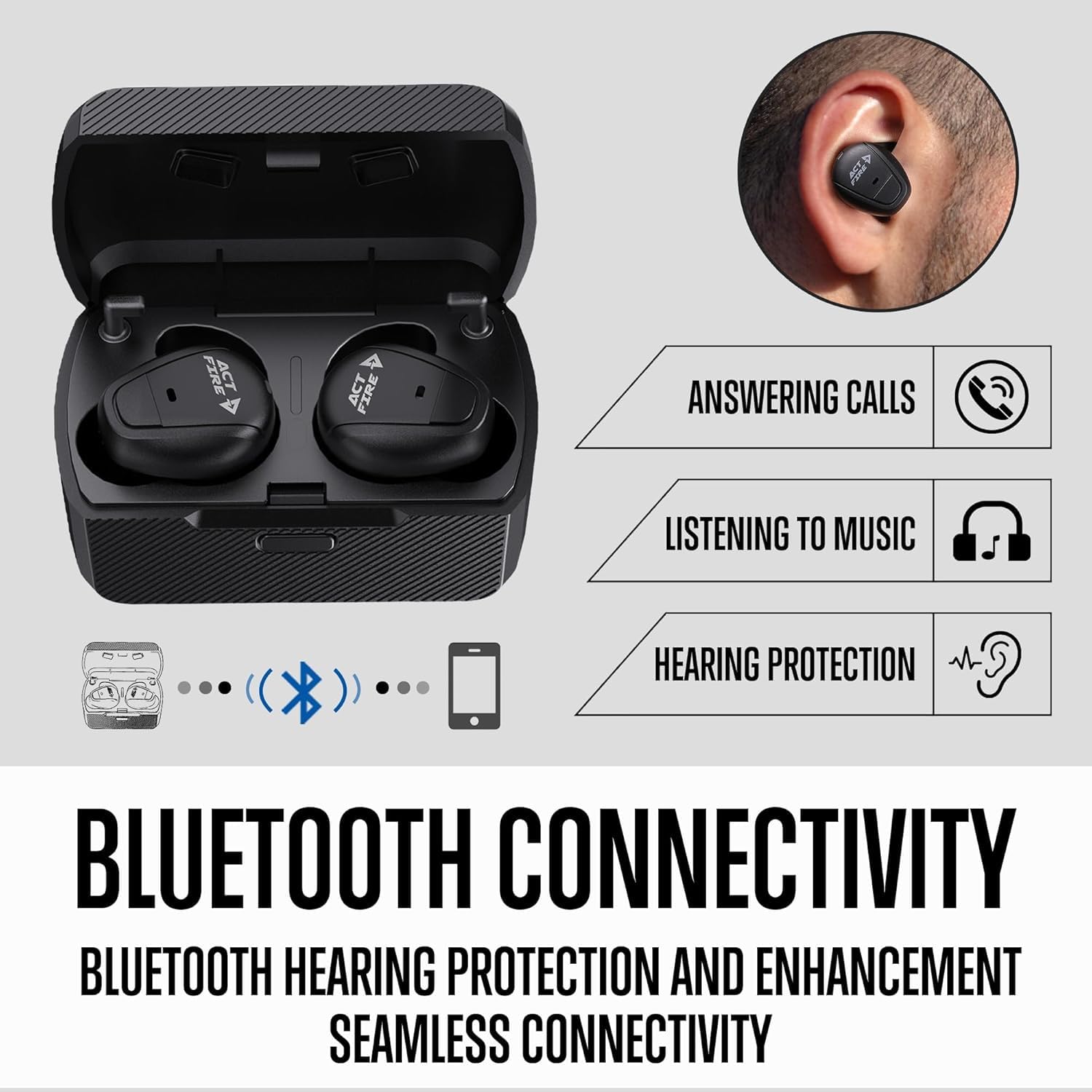 ACT FIRES auriculares inalambricos para proteccion auditiva, sonido claro